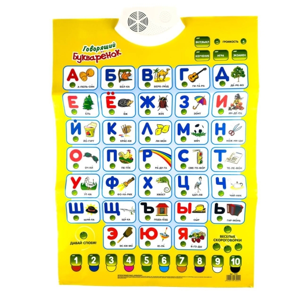 Плакат учнівський Алфавіт російський 60 х 45 Play Smart зі звуковими ефектами
