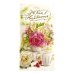 Конверт для грошей подарунковий З Днем Народження Flowers 16.5 х 8 см мікс Конверт для грошей подарунковий З Днем Народження Flowers 16.5 х 8 см мікс