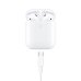 Навушники бездротові вкладки HOCO EW74 Bluetooth білий