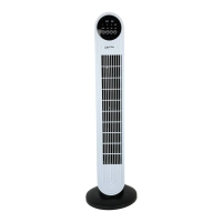 Вентилятор підлоговий Zepline ZP-139 з пультом 78.5 х 22 см білий з чорним