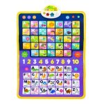 Плакат учнівський Алфавіт український та англійський 45 х 60 см Kids Hits KH07-003 зі звуковими ефектами