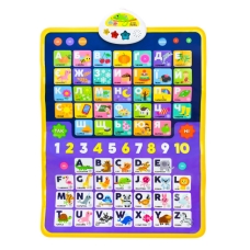 Плакат учнівський Алфавіт український та англійський 45 х 60 см Kids Hits KH07-003 зі звуковими ефектами