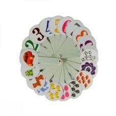 / Веер Цифры с картинками